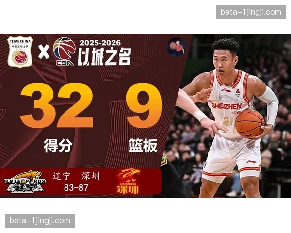 贺希宁独砍43分创赛季新高 深圳队本土持球大核步入巅峰期 贺希宁独砍43分创赛季新高 深圳队本土持球大核步入巅峰期